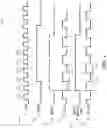 Fig. 07 - Apparatus including parallel pipeline control and methods of manufacturing the same