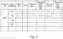Fig. 07 - Information processing apparatus and information processing method
