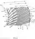 Fig. 06 - Layered diffuser channel heat exchanger