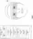 Fig. 02 - Low motion to photon latency rapid target acquisition