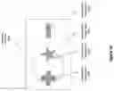 Fig. 21 - Low motion to photon latency rapid target acquisition