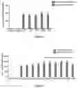 Fig. 02 - PHARMACEUTICAL COMPOSITION AND USE THEREOF