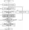 Fig. 01 - Shutter speed determination device and imaging device