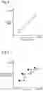 Fig. 04 - Shutter speed determination device and imaging device
