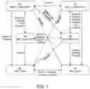 Fig. 10 - METHODS, APPARATUS, AND SYSTEMS FOR OPERATIONAL PROCEDURES SUPPORTING A ZERO-ENERGY AIR-INTERFACE