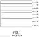 Fig. 02 - LIGHT-EMITTING EPITAXIAL STRUCTURE, METHOD FOR MANUFACTURING THE SAME AND INFRARED LIGHT-EMITTING DIODE