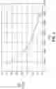 Fig. 04 - LIQUID METAL DROP MASS MEASUREMENT AND METHODS THEREOF