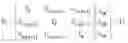 Fig. 48 - CONTROLLING FOOT LANDING POINTS AND STEP ORDER OF LEGGED ROBOT BASED ON FOOT CONTACT FORCE