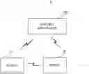 Fig. 01 - Control system, control apparatus, control method, and recording medium