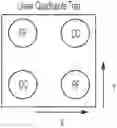 Fig. 01 - Ramsey-bordé ion frequency-reference apparatus, and methods of making and using the same