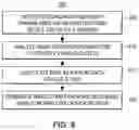 Fig. 07 - Synchronizing image data with either vehicle telematics data or infrastructure data pertaining to a road segment