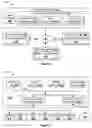 Fig. 02 - Systems and methods for remotely controlling electronic presentations