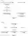 Fig. 09 - Systems and methods for remotely controlling electronic presentations