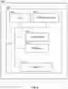 Fig. 03 - Smart glass interface to mobile user