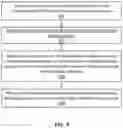 Fig. 06 - Inverting thrombectomy apparatuses and methods