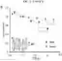 Fig. 05 - SYNTHESIS OF FINNED ZEOLITE CRYSTALS