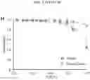 Fig. 09 - SYNTHESIS OF FINNED ZEOLITE CRYSTALS