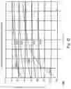 Fig. 14 - Fluid sense circuit with variable sensitivity