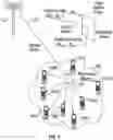 Fig. 02 - REFLECTARRAY ANTENNA FOR ENHANCED WIRELESS COMMUNICATION COVERAGE AREA