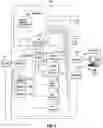 Fig. 07 - METHOD AND SYSTEM FOR LINKING CASINO GAMES AND ON-LINE SOCIAL NETWORK GAMES