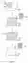 Fig. 03 - METHODS FOR MEASURING AND QUANTIFYING SURFACE CLEANABILITY OF ARTICLES