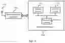 Fig. 08 - MDT METHOD AND APPARATUS