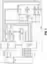 Fig. 02 - Erasing memory