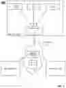 Fig. 02 - SMART BUILDING ANALYTICS NETWORK AND PLATFORM