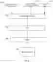 Fig. 07 - Gaze and content aware rendering logic