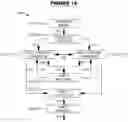 Fig. 02 - INSECT PRODUCTION SYSTEMS AND METHODS