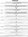 Fig. 49 - INSECT PRODUCTION SYSTEMS AND METHODS