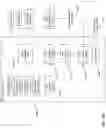 Fig. 115 - Robotic Fleet Provisioning for Value Chain Networks