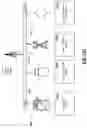 Fig. 137 - Robotic Fleet Provisioning for Value Chain Networks
