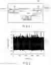 Fig. 02 - Anomaly detection apparatus, method, and program