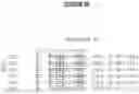 Fig. 08 - POLYOMAVIRUS NEUTRALIZING ANTIBODIES