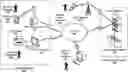 Fig. 01 - SYSTEMS AND METHODS TO IMPLEMENT POINT OF SALE (POS) TERMINALS, PROCESS ORDERS AND MANAGE ORDER FULFILLMENT