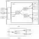 Fig. 02 - Port Detection Method and Apparatus