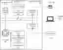 Fig. 01 - Machine learning for nutrient quantity estimation in score-based diets and methods of use thereof