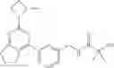 Fig. 294 - KHK INHIBITORS