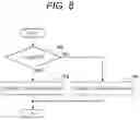 Fig. 07 - Control Device for Internal Combustion Engine