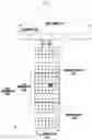 Fig. 02 - Method and apparatus for transmitting uplink control channel in wireless cellular communication system