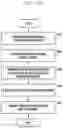 Fig. 49 - Method and apparatus for transmitting uplink control channel in wireless cellular communication system
