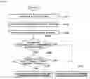 Fig. 05 - System and method for limiting maximum acceleration of a motor driven vehicle