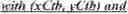 Fig. 367 - Padding process in adaptive loop filtering
