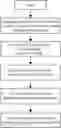 Fig. 01 - Method for automatic classification of pathological images based on staining intensity matrix