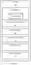 Fig. 02 - Methods and system for goal-conditioned exploration for object goal navigation