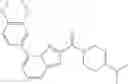 Fig. 321 - Substituted pyrazolo[1,5-a]pyrimidines as CFTR modulators