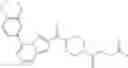 Fig. 735 - Substituted pyrazolo[1,5-a]pyrimidines as CFTR modulators
