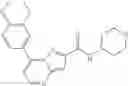 Fig. 751 - Substituted pyrazolo[1,5-a]pyrimidines as CFTR modulators