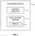 Fig. 02 - Organic light-emitting diode displays with capillary-flow-inducing structures
